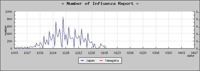 [���������������]