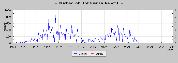 [���ϸ����������]