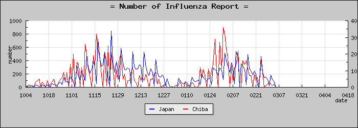 [���ո����������]