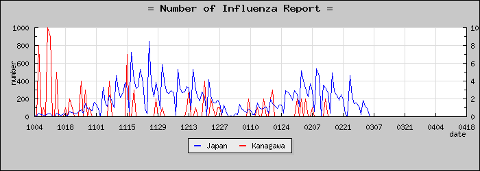 [��������������]