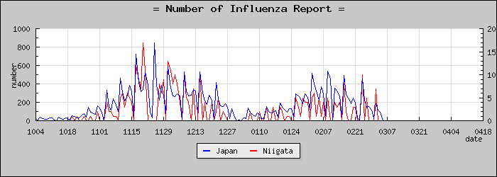 [���㸩���������]