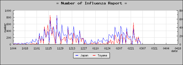 [�ٻ������������]