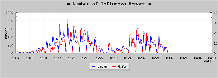 [���츩���������]