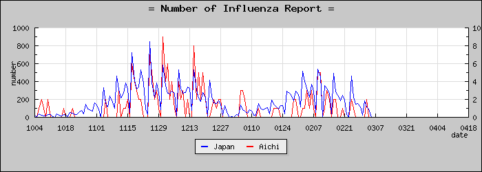 [���θ����������]