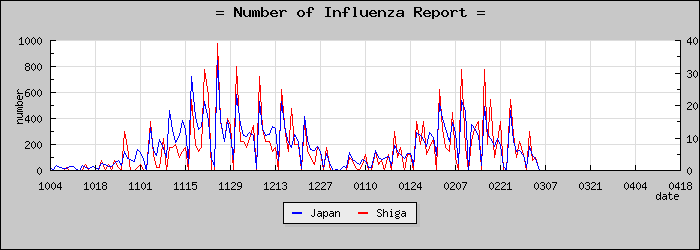 [���츩���������]