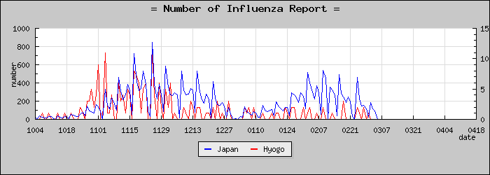 [ʼ�˸����������]