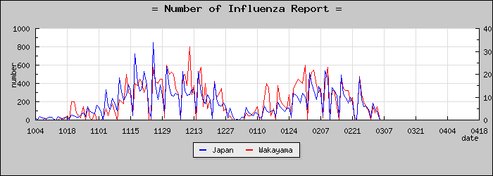 [�²λ������������]