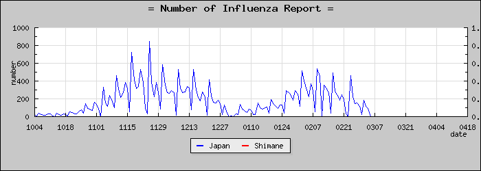 [�纬�����������]