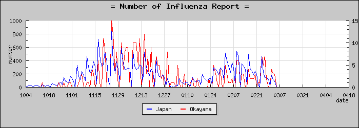 [���������������]