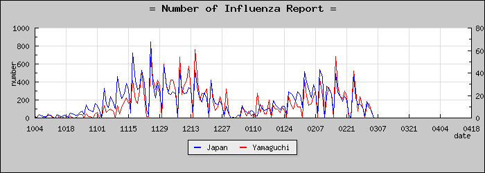 [���������������]