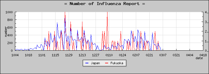 [ʡ�������������]