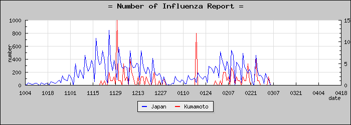 [���ܸ����������]