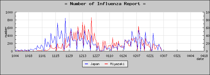 [�ܺ긩���������]