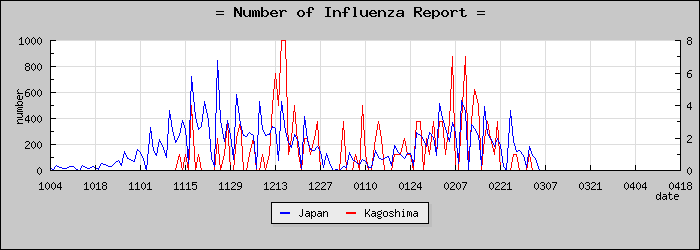 [�����縩���������]
