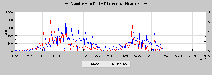 [ʡ�縩���������]