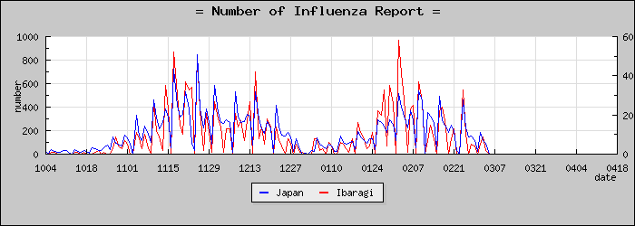 [��븩���������]