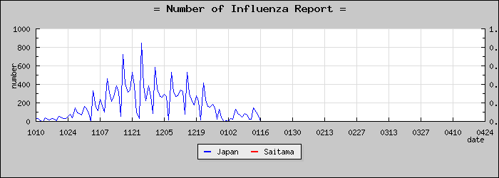 [��̸����������]