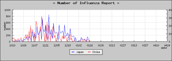 [���ո����������]