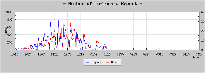 [���츩���������]
