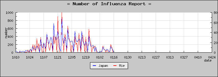 [���Ÿ����������]