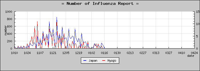 [ʼ�˸����������]