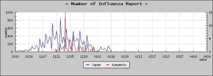 [���ܸ����������]