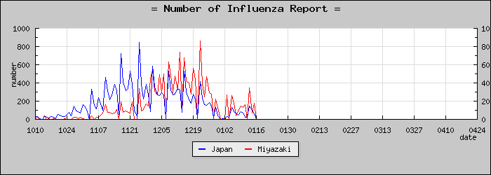 [�ܺ긩���������]
