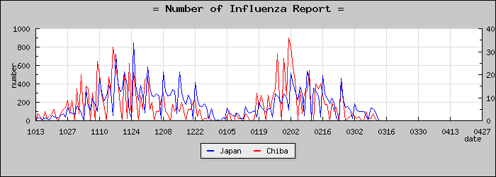 [���ո����������]