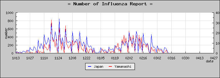 [���������������]