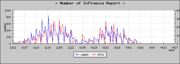 [���츩���������]