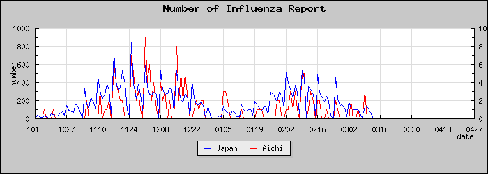 [���θ����������]