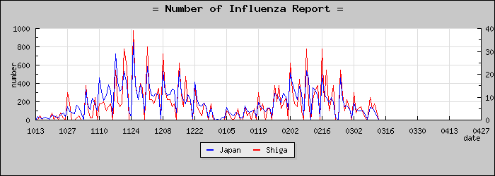 [���츩���������]