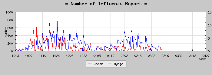 [ʼ�˸����������]