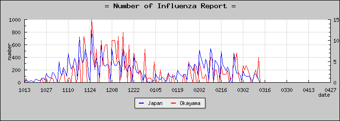 [���������������]