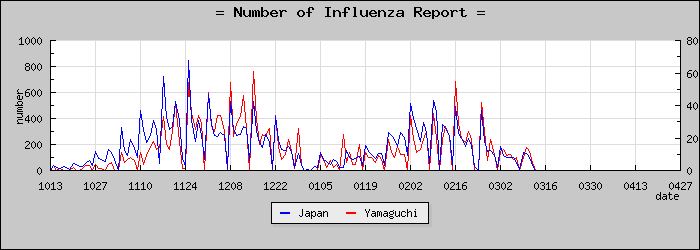 [���������������]