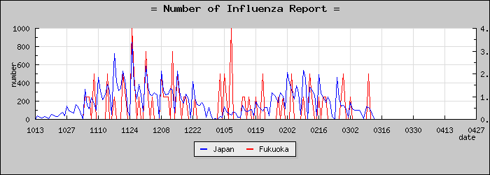 [ʡ�������������]