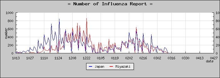 [�ܺ긩���������]