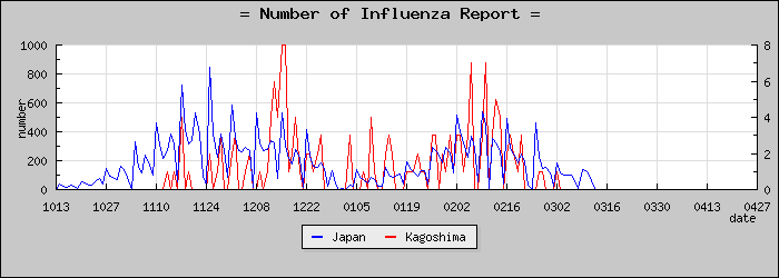 [�����縩���������]
