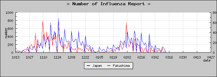 [ʡ�縩���������]