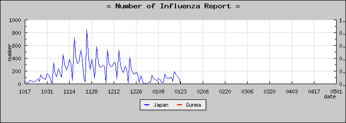 [���ϸ����������]