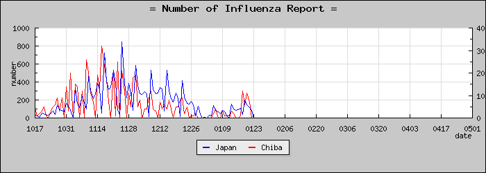 [���ո����������]