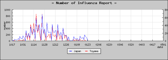 [�ٻ������������]