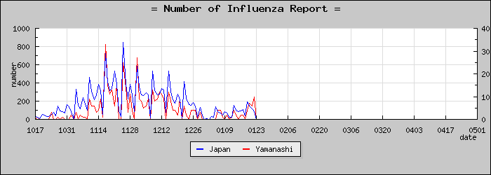 [���������������]