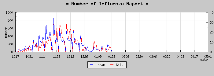 [���츩���������]