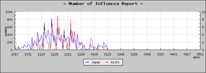 [���θ����������]