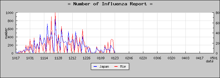 [���Ÿ����������]