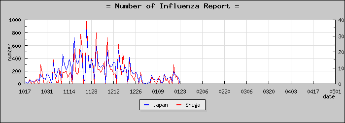 [���츩���������]