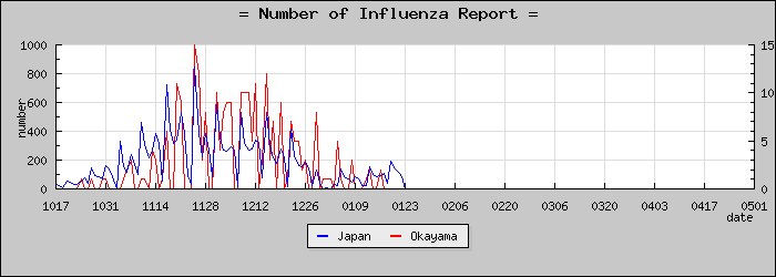 [���������������]