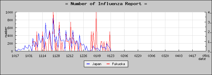 [ʡ�������������]