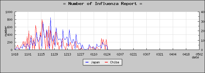 [���ո����������]